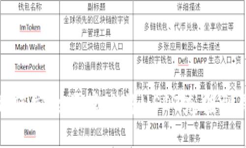 : 如何安全便捷地将USDT充值到钱包