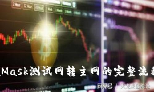 MetaMask测试网转主网的完整流程指南