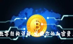 USDT钱包地址数字结构详解：发掘你的加密资产正