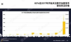 2023年最佳比特币钱包推荐