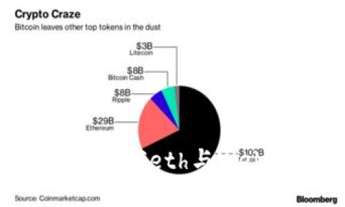 深入探索以太坊：Geth与Web3的全面介绍
