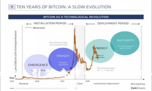 Web3标准：引领去中心化互联网的未来