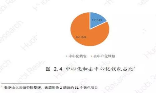 如何安全关闭MetaMask程序及常见问题解答