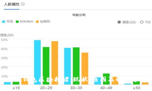 小狐钱包区块拥堵：现状、原因及解决方案