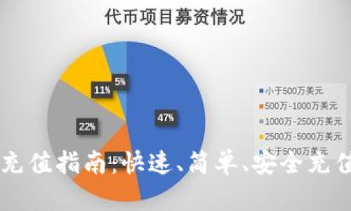 比特币钱包充值指南：快速、简单、安全充值你的比特币