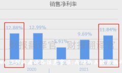 Web3创业者必备注意事项：