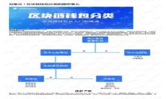 深入探讨Web3：科技、机遇