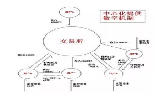 和关键词

小狐钱包内如何更换燃料：全面指南