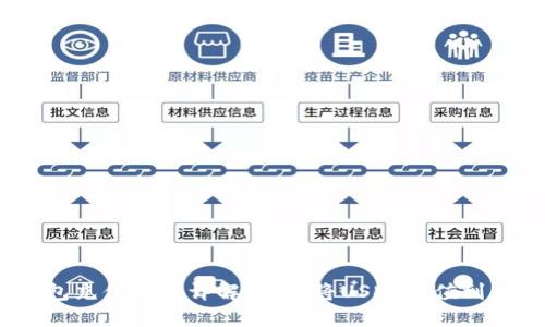 USDT钱包充值方法详解：如何将USDT充值到交易平台