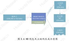 如何选择支持以太坊和U