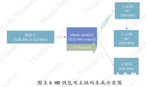 如何选择支持以太坊和USDT的最佳钱包：全面指南与推荐