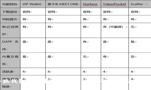 : 小狐钱包测试中本聪网址：安全性、功能与使用指南