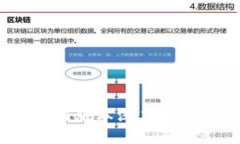 小狐钱包v591版本深度评测