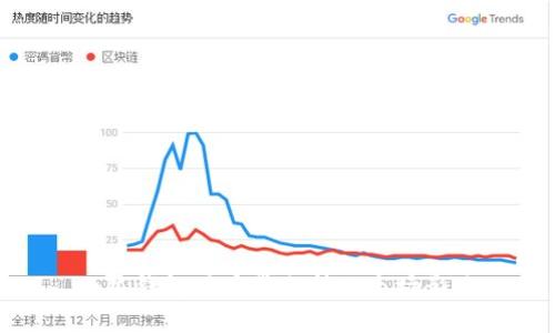 小狐钱包用户量分析及市场影响