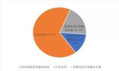 比特币银行钱包下载指南