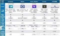 小狐钱包可靠安全吗？全