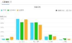 小狐钱包常见问题解决指