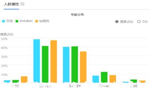 
小狐钱包常见问题解决指南：有效应对钱包异常的方法