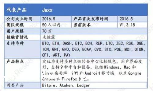 如何有效地升级小狐钱包中的金币：全面指南