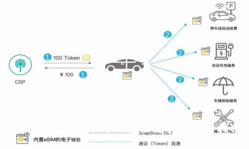 小狐钱包虚拟令牌的全面解析与应用指南