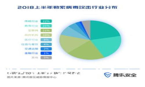 小狐钱包使用教程：新手必看指南
