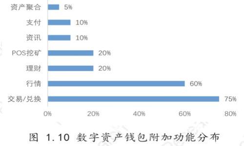 全面解析以太坊Web3存储：构建去中心化应用的基础