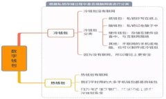 2023年小狐钱包最新版本使