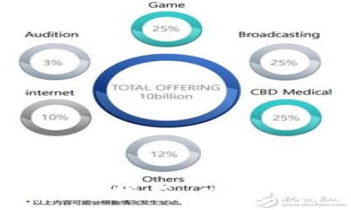   
比特币轻量级钱包下载指南：安全、高效的资产管理工具