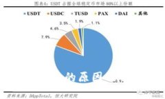 比特币钱包消失的原因及