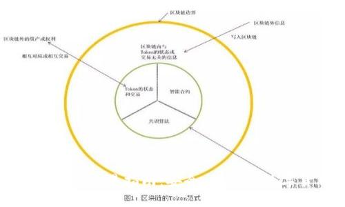 比特币冷钱包交易指南：安全、高效的数字货币管理
