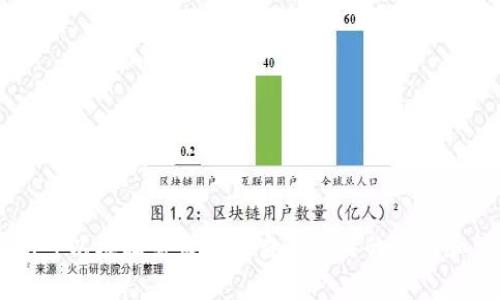小狐钱包什么时候成立的并没有具体的官方信息，您可以根据需求自行查询相关的资料和消息。若您有其他问题或想了解其他内容，请告诉我！