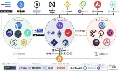 :
小狐钱包被骗案例分享：如何保护你的数字资产安全