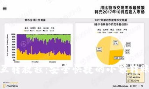 小狐互转教程：安全快捷的小额转账攻略