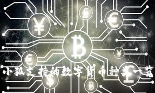 小狐支持的数字货币种类一览