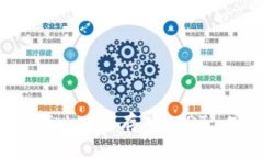 如何在imToken中存入USDT: 完