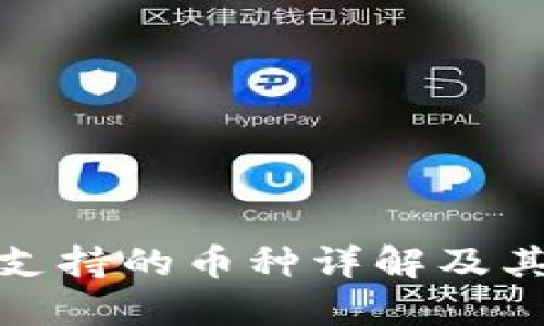 小狐支持的币种详解及其优势