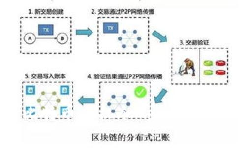 如何选择和使用比特币手机冷App：安全存储你的数字资产