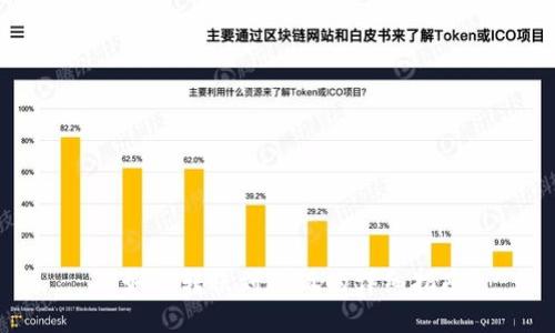 TP如何转账到小狐的详细指南