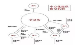 全面解读比特币文件：如