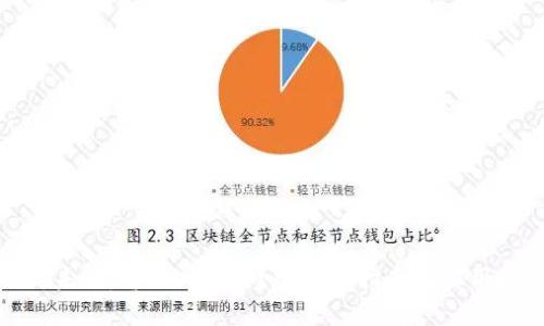 探讨未来：香港Web3峰会主持指南与实用技巧