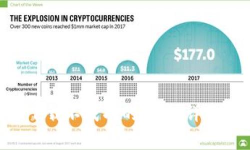 如何解决MetaMask下载不成功的问题：详细指南与常见疑问解答